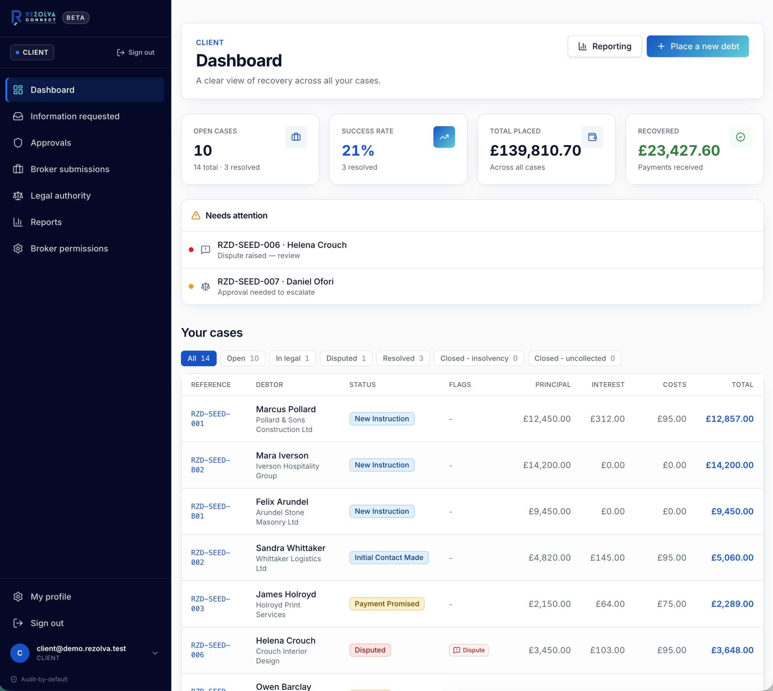 Rezolva Connect client workspace